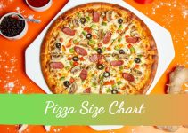 Pizza Size Chart